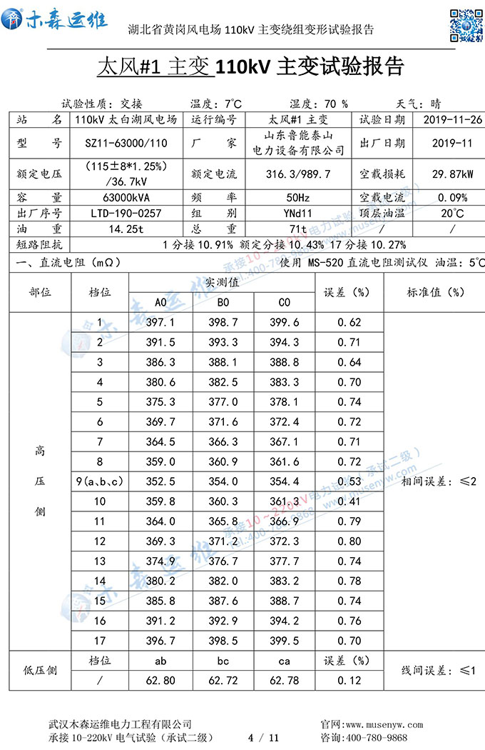 湖北黃崗風(fēng)電110kV主變繞組變形試驗(yàn)報(bào)告P4