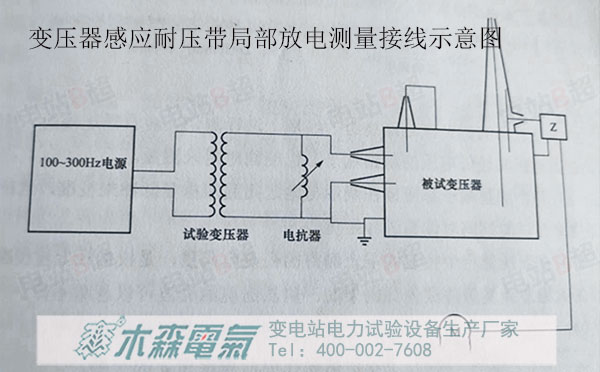 變壓器感應耐壓帶局部放電測量接線方式