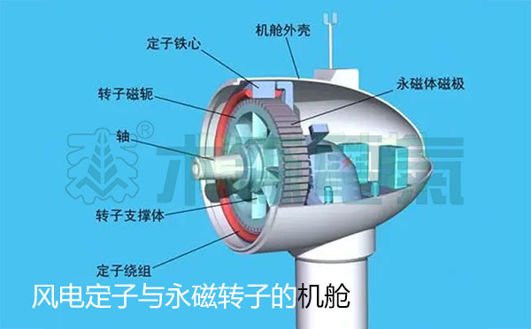 交流電,GB50150感應(yīng)耐壓試驗(yàn)中倍頻技術(shù)應(yīng)用