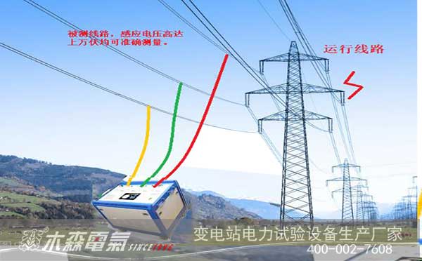 輸電線路工頻參數(shù)異頻測(cè)試裝置交付廣州正凌電力成功案例